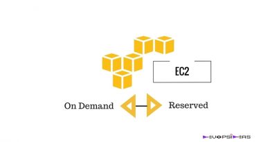 EC2 - On Demand Vs Reserved