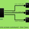 screen command