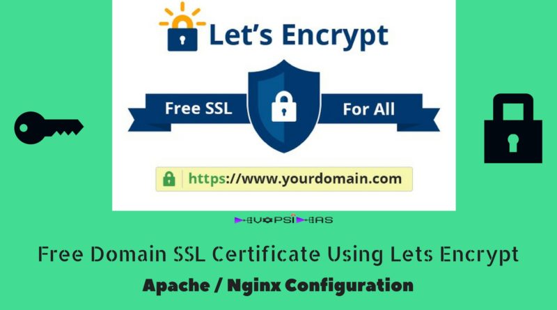 Free Domain SSL Certificate Using Lets Encrypt