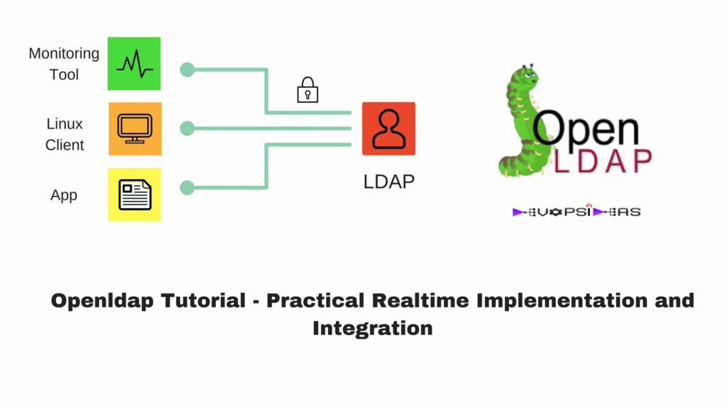 Openldap Tutorial