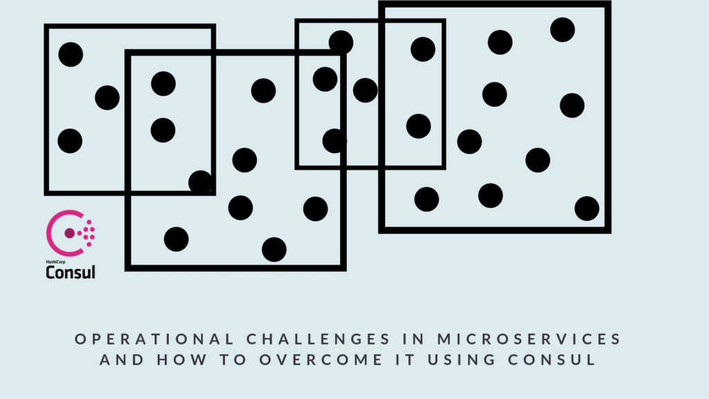 Operational challenges in Microservices and how to overcome it using Consul