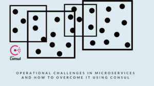 Operational challenges in Microservices and how to overcome it using Consul