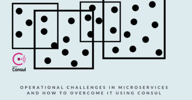 Operational challenges in Microservices and how to overcome it using Consul